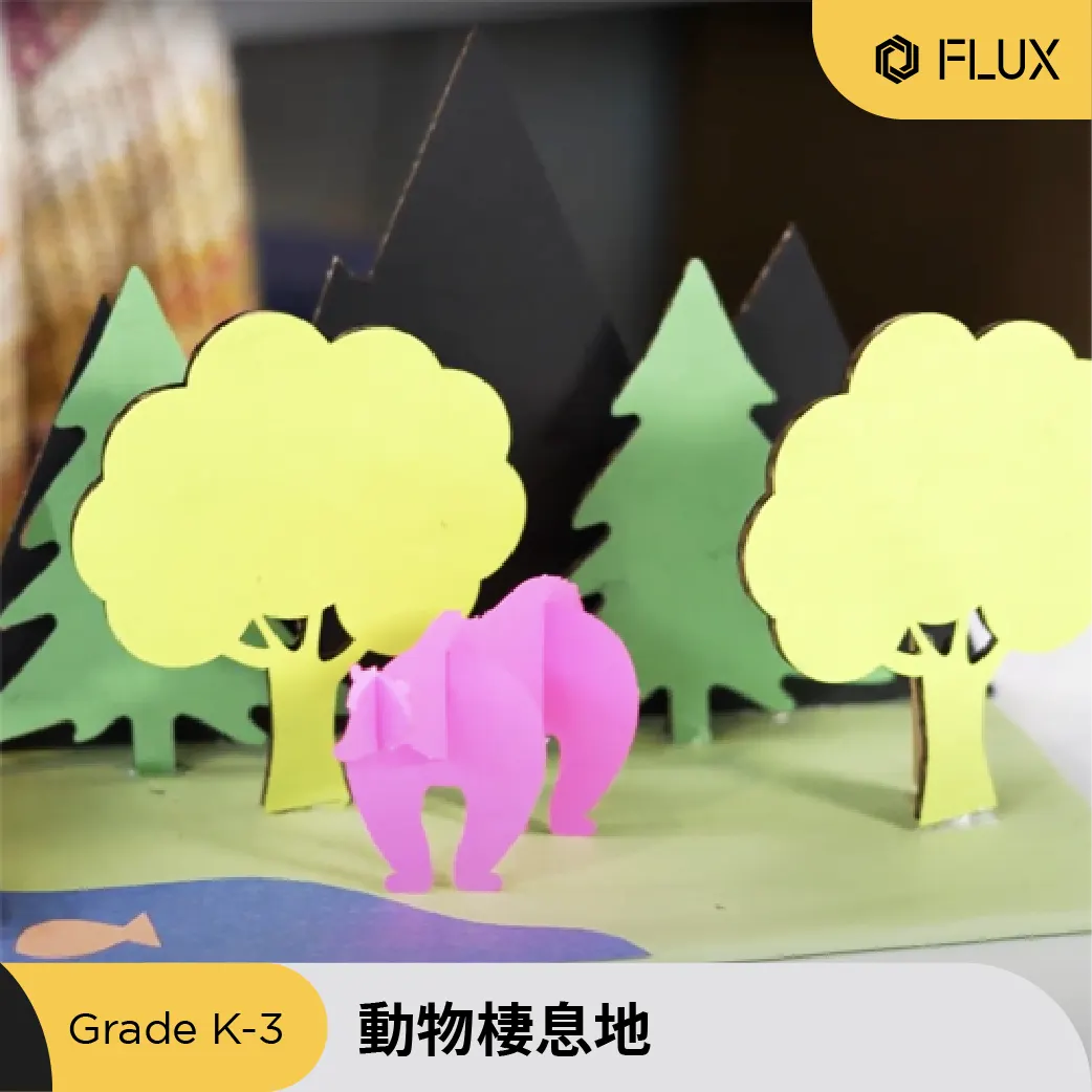 立體動物棲息地模型