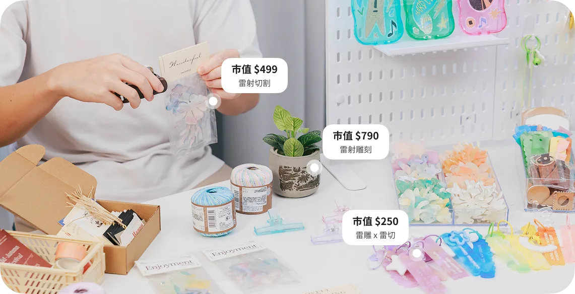 壓克力花卉禮物、鑰匙圈與盆栽擺飾，圖中標示 $250、$499 與 $790