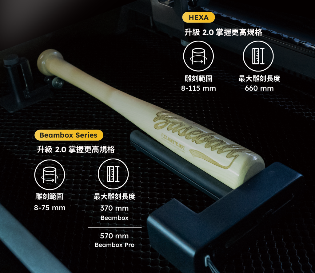 禮品客製化新提案|二代旋轉軸圓錐雕刻全新升級 | FLUX Official: Smart Laser Cutters to Bring ...